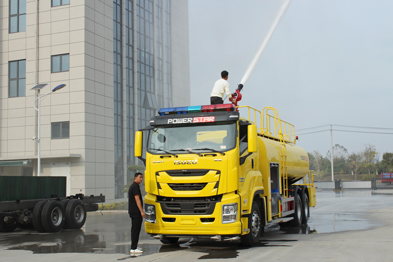 Factory testing for water jetting and fire extinguishing