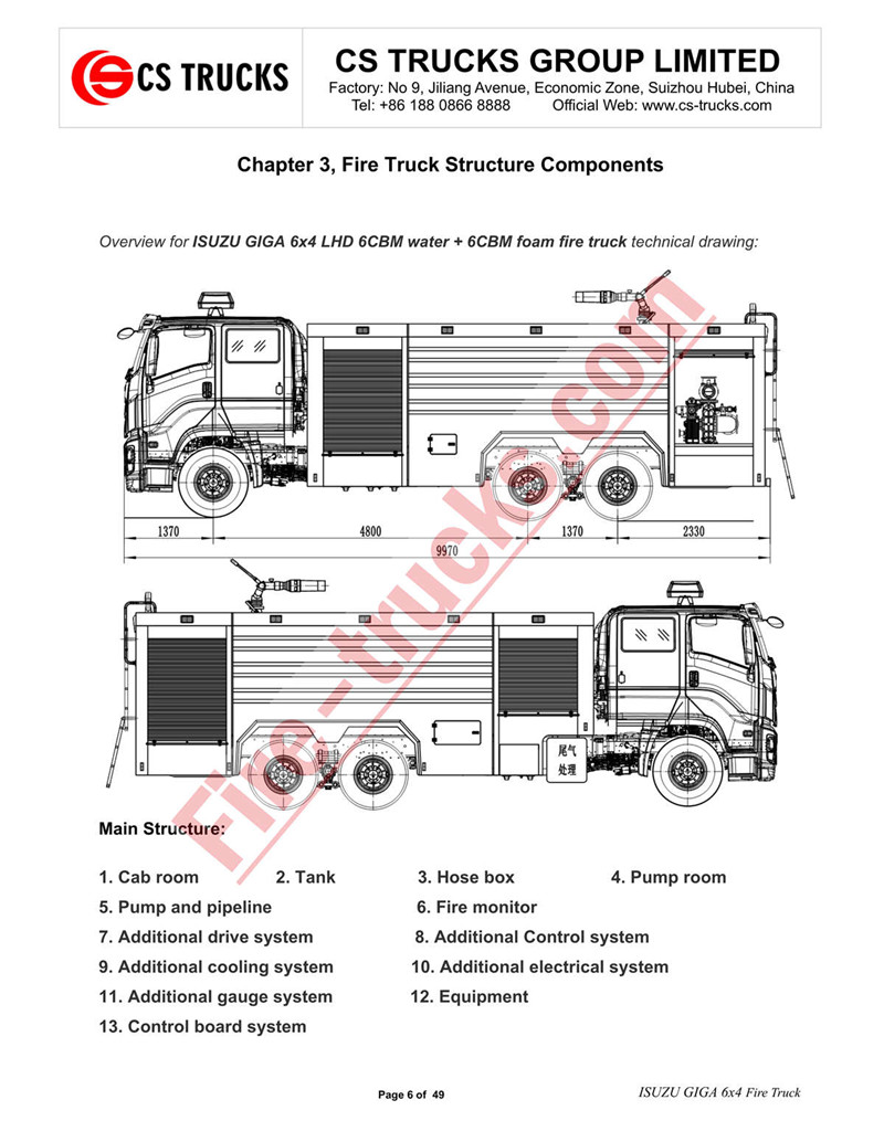 CS TRUCKS ISUZU GIGA 6000L Water & 6000L Foam Fire Truck Manual