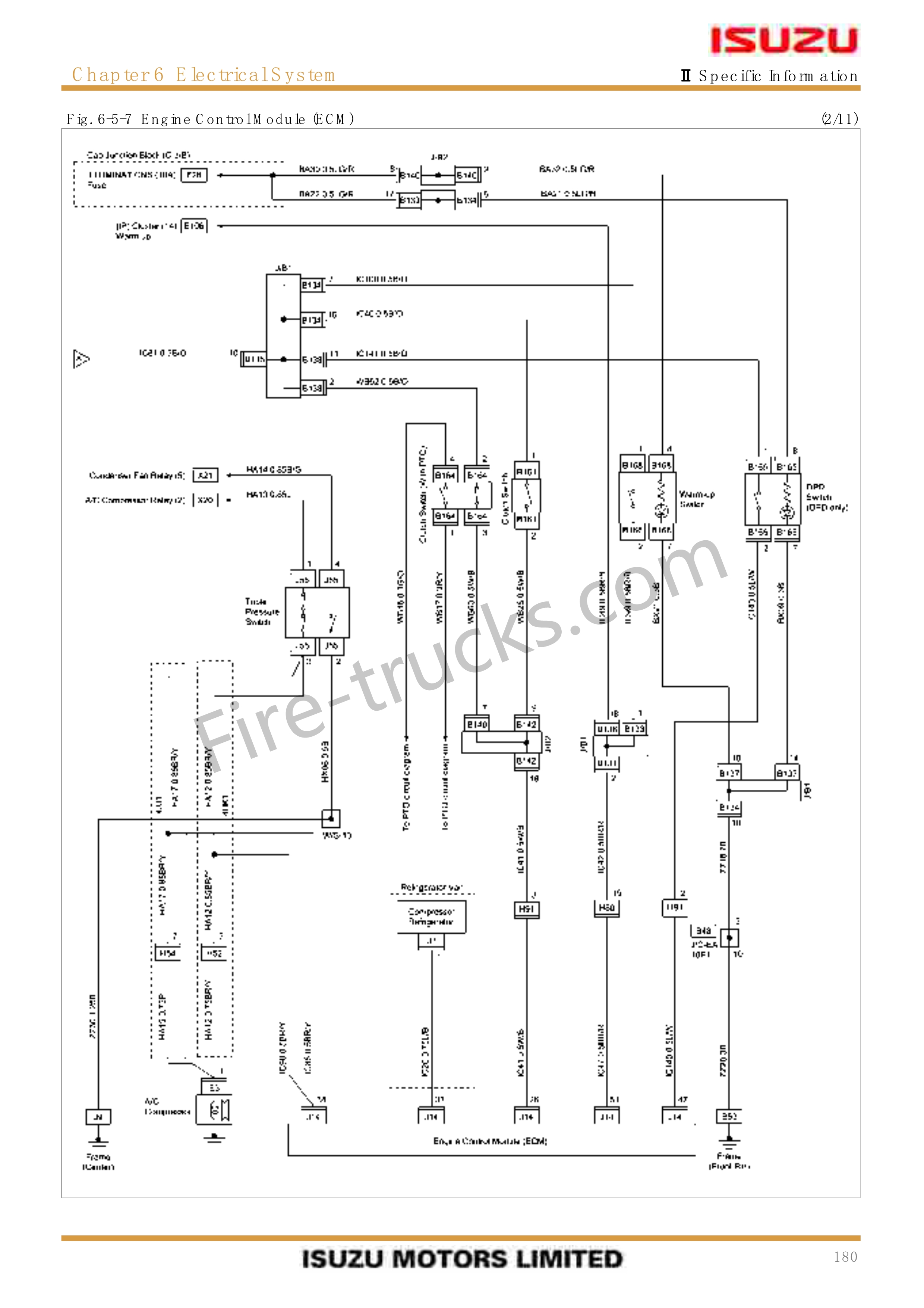 Isuzu Fire Fighting Vehicle Body Builder Handbook Isuzu Fire Fighting Vehicle Body Builder Handbook