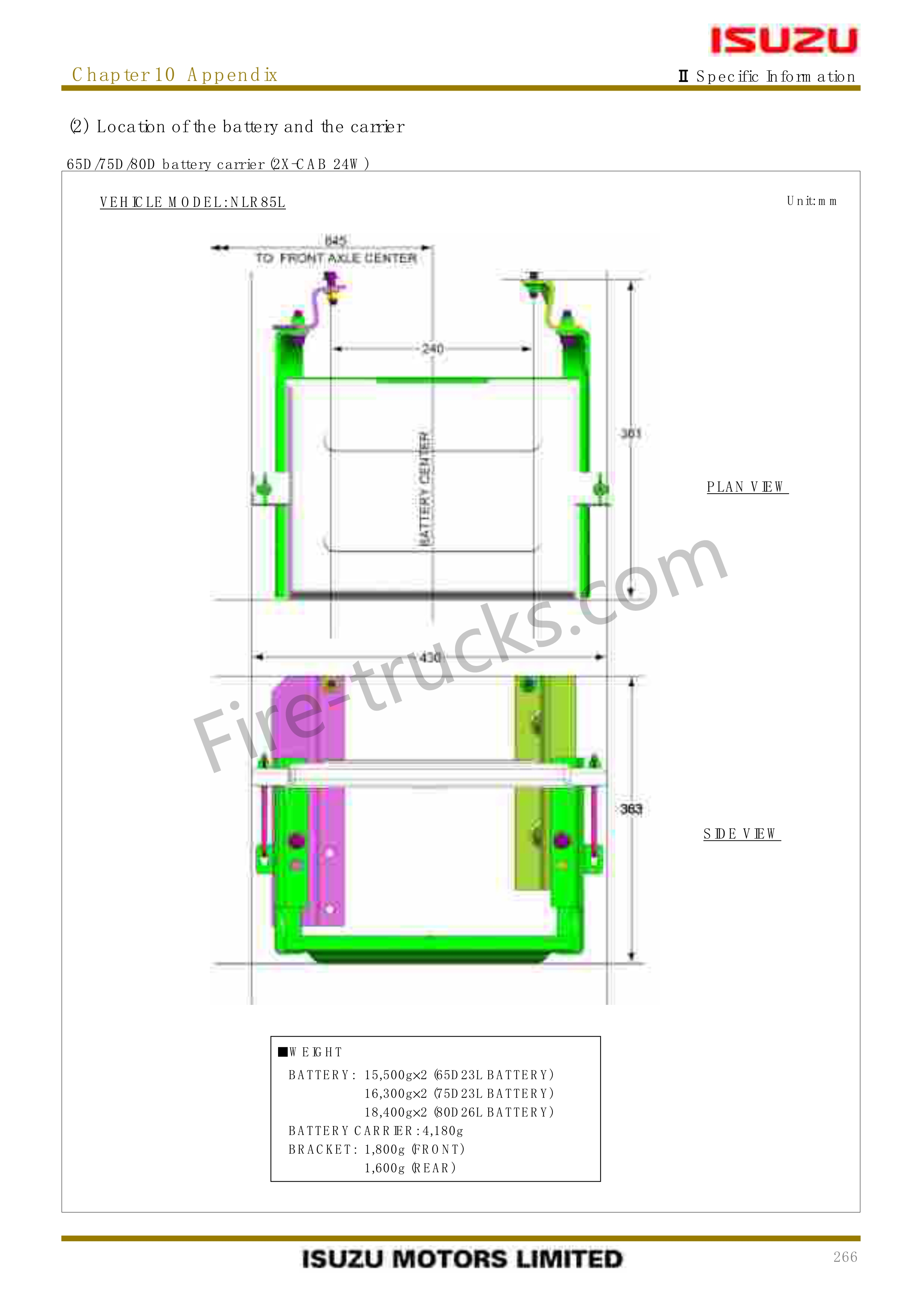 Isuzu Fire Truck Body Fabrication User Manual Isuzu Fire Truck Body Fabrication User Manual