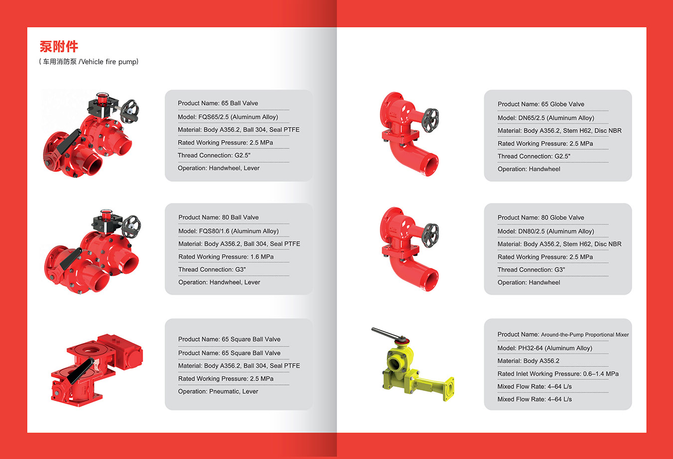 foam proportioner working principle on fire truck foam proportioner working principle on fire truck