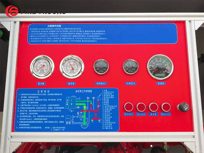 foam fire truck control panel foam fire truck control panel