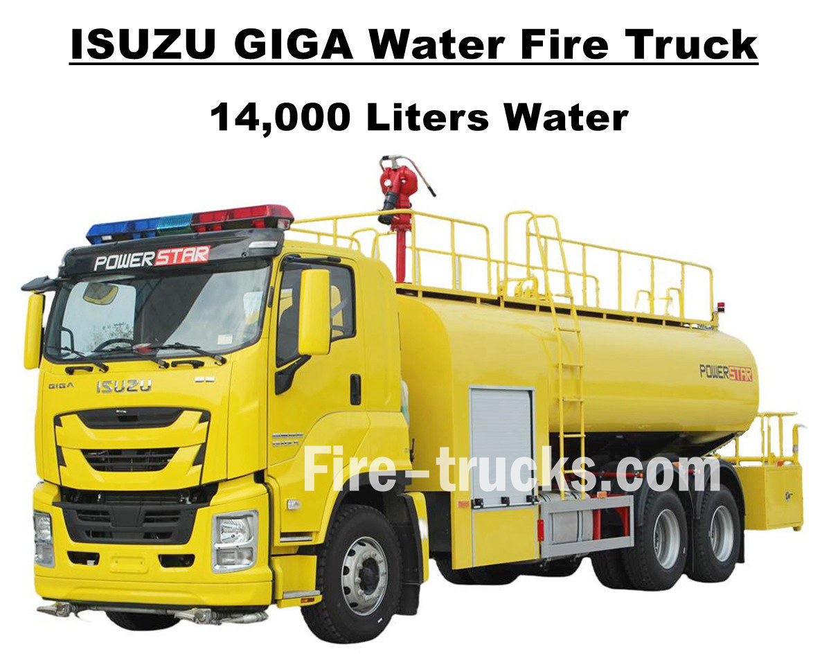 Руководство по эксплуатации пожарной машины Isuzu 14000L Water Pumper, Гондурас