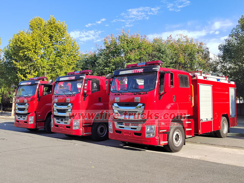 Полное руководство по пожарным машинам ISUZU с пеной – характеристики, применение и устранение неисправностей